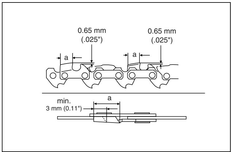 MAKITA DCS232T - Attention: - 47