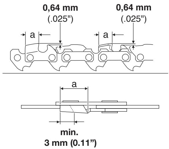MAKITA UC4030A - Excessive depth increases the risk of kickback! - 2