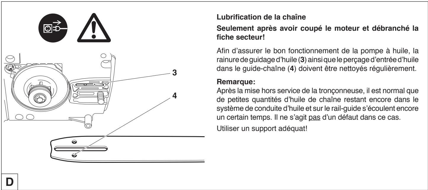 MAKITA UC4030A - Remarque importante! - 1