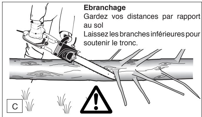MAKITA UC4030A - Ébranchage - 3