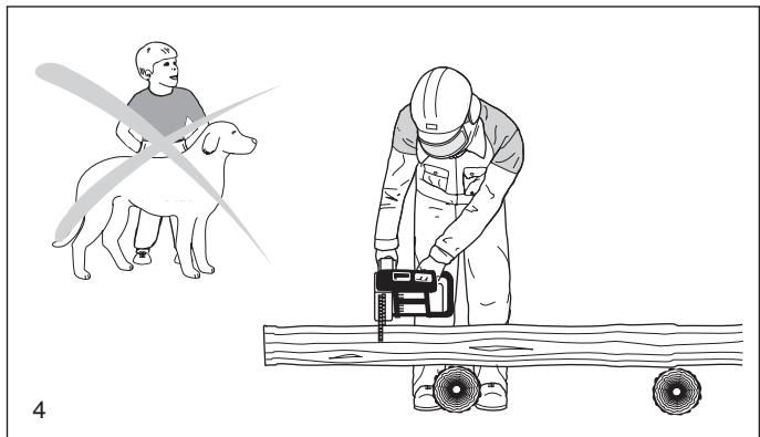 MAKITA UC4030A - Mesures de sécurité importantes - 4