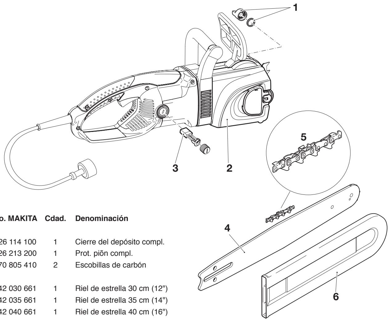 MAKITA UC4030A - Garantía - 1