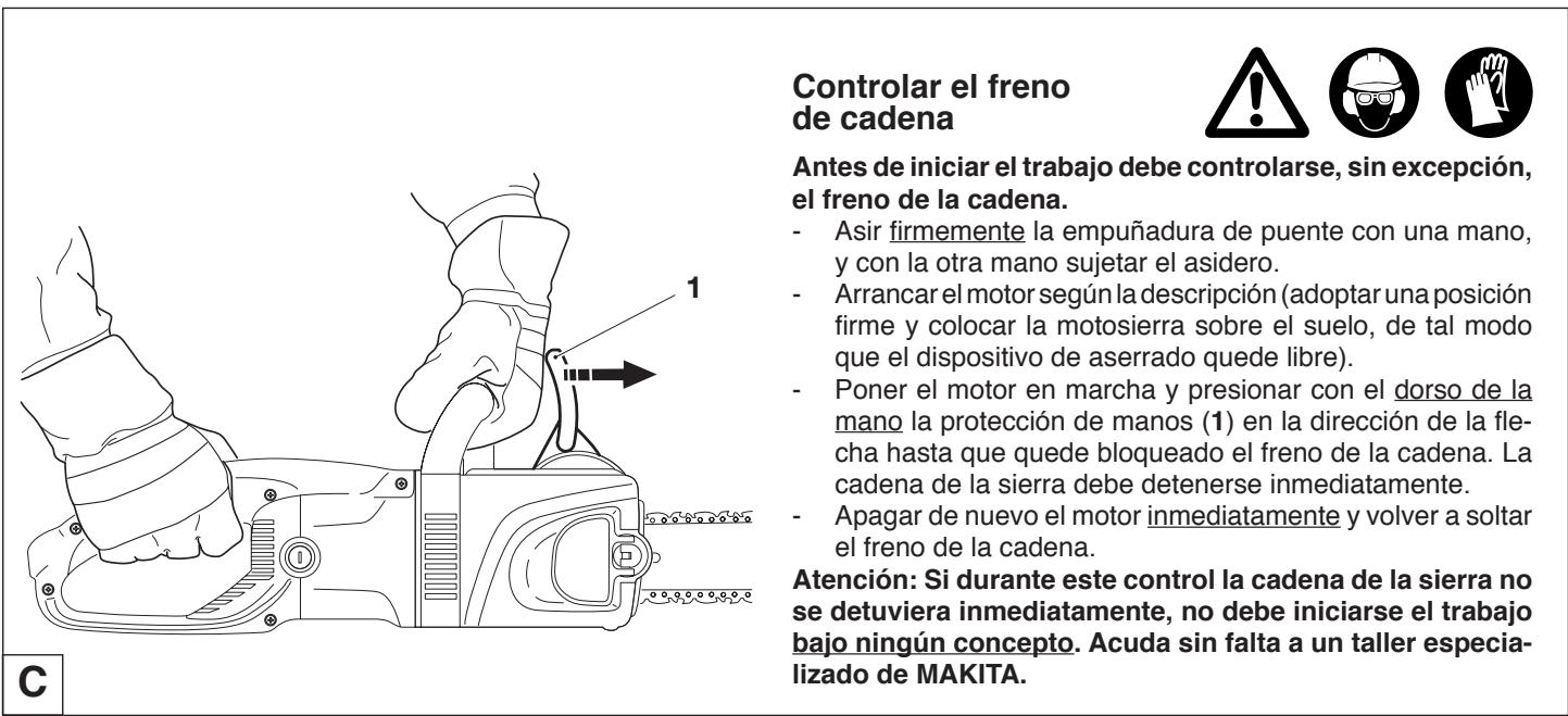 MAKITA UC4030A - Nota importante: - 6