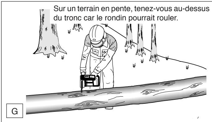 MAKITA UC4030A - Transport de l'outil - 3