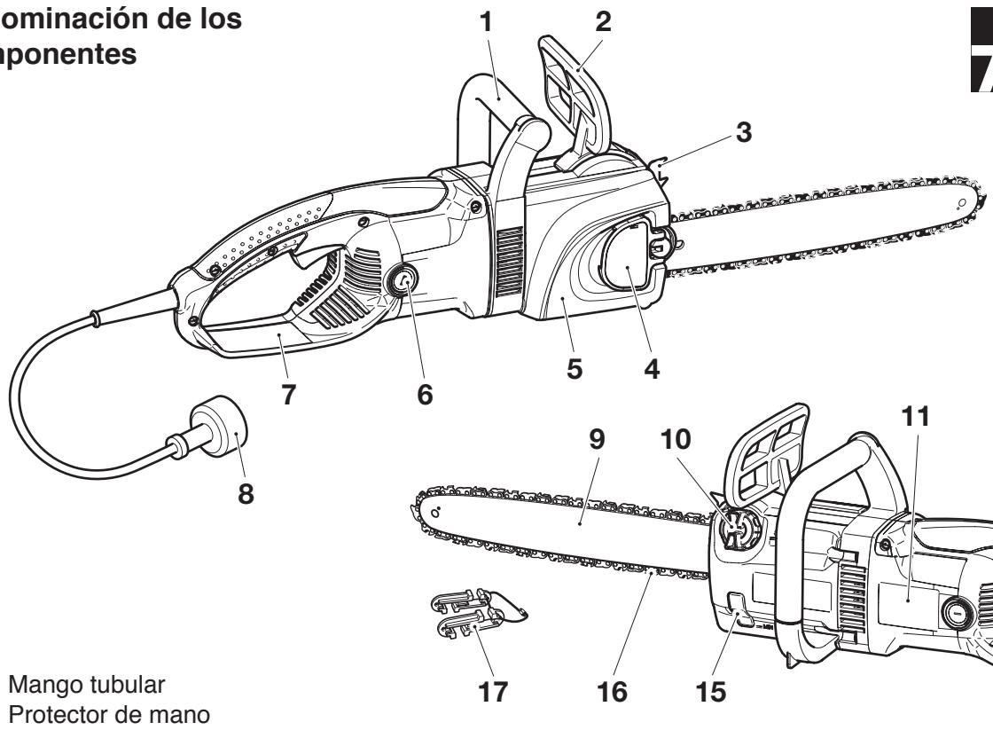 MAKITA UC4030A - Denominación de los componentes - 1