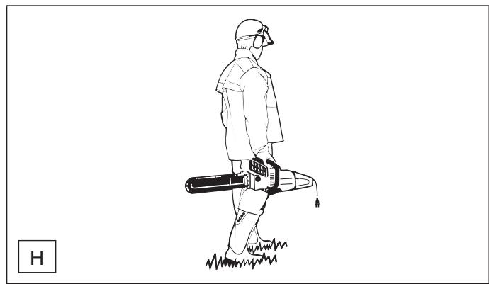 MAKITA UC4030A - Trasladar el equipo - 4