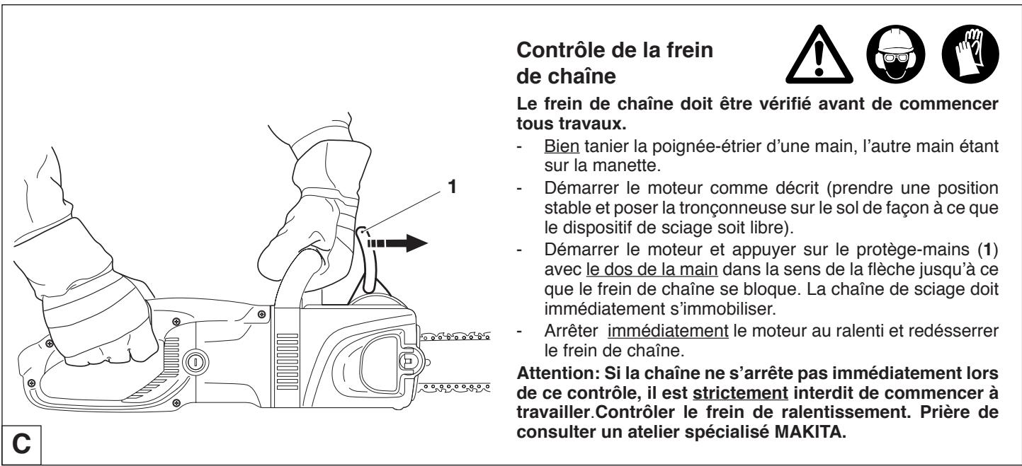 MAKITA UC4030A - Note importante: - 6