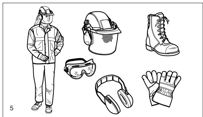 MAKITA UC4030A - - Mantenga la motosierra cuidadosamente - 5