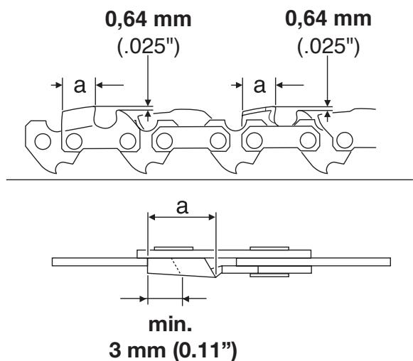MAKITA UC4030A - Attention: - 6