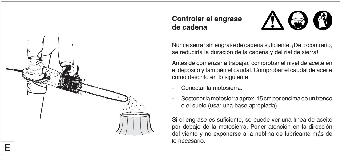 MAKITA UC4030A - Nota importante: - 8