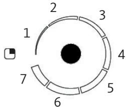 1 2 3 4 5 6 7