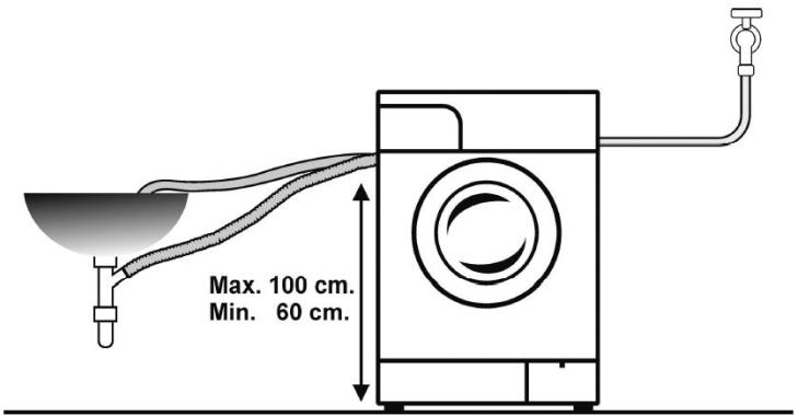 LISTO LF 1005-3 - RACCORDEMENT A L'ÉVACUATION D'EAU - 2