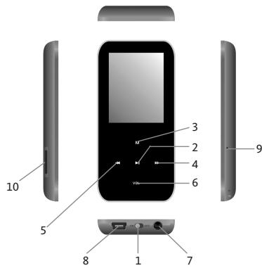 LISTO MP4-466 - DESCRIPTION DU BALADEUR - 1
