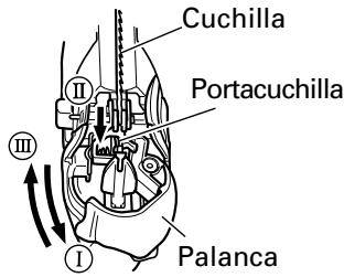 HITACHI CJ110MV - PRECAUCION: - 1