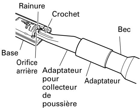 HITACHI CJ110MV - RACCORDEMENT AU NETTOYEUR - 2