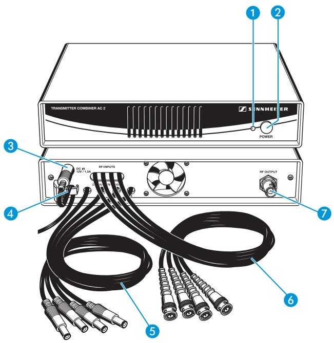 SENNHEISER AC 2 - Éléments de commande - 1