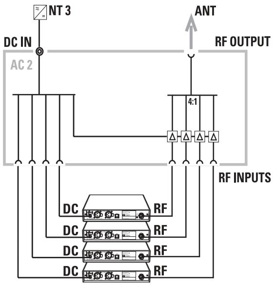 SENNHEISER AC 2 - Mise en service - 1