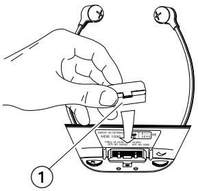 SENNHEISER HDE 1030 - Fault finding - 1
