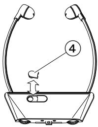 SENNHEISER HDE 1030 - Fehler-Checkliste - 3