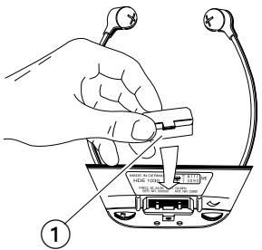 SENNHEISER HDE 1030 - Fehler-Checkliste - 1