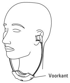 SENNHEISER IS 300 - Vervangen van de oorkussens - 1