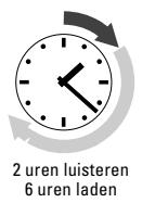 SENNHEISER IS 300 - Gebruikstijd × 3 = laadtijd - 2