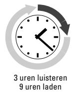 SENNHEISER IS 300 - Gebruikstijd × 3 = laadtijd - 3