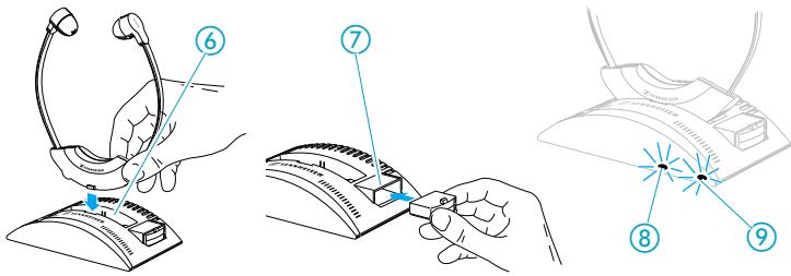 SENNHEISER IS 300 - Sterk volume? Nee! - 1