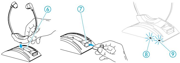 SENNHEISER IS 300 - Escucharadovolume?-No! - 1