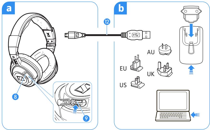 SENNHEISER PXC 360 BT - Possibilités de charge du pack batterie - 1