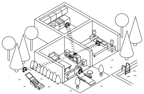 SENNHEISER RS 4 - Technologie de transmission sans fil - 1