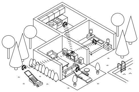 SENNHEISER RS 4 - Snoerloze overdrachttechniek - 1