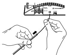 SENNHEISER RS 4 - Antenne - 1