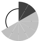 SENNHEISER RS 4 - Charging cycle of rechargeable batteries - 2