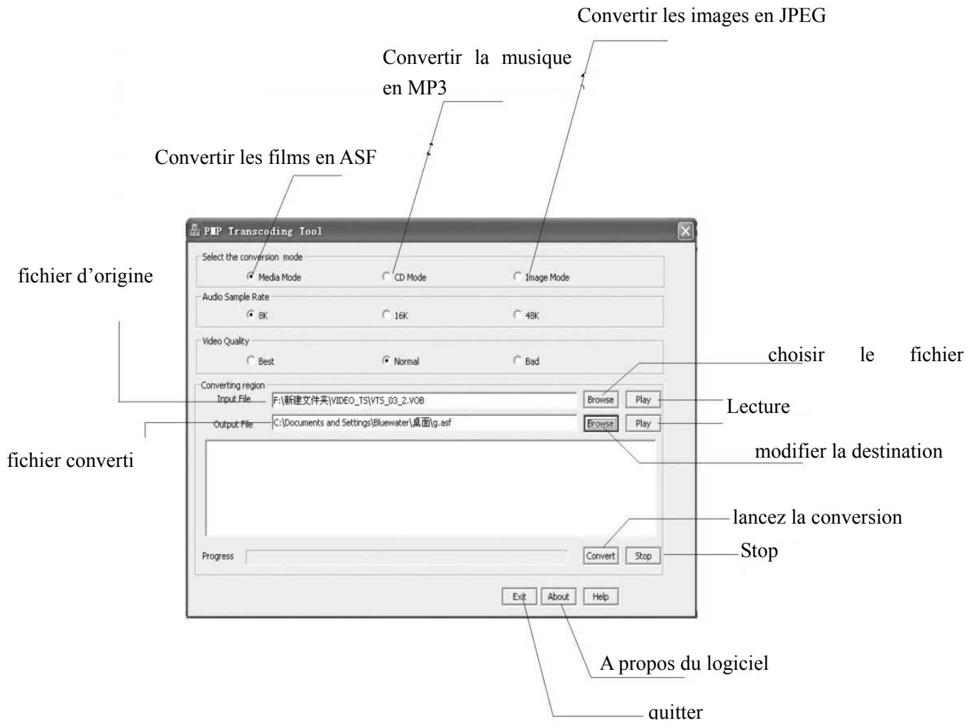 MPMAN MP-CS250 - CONVERTIR UN FICHIER - 1