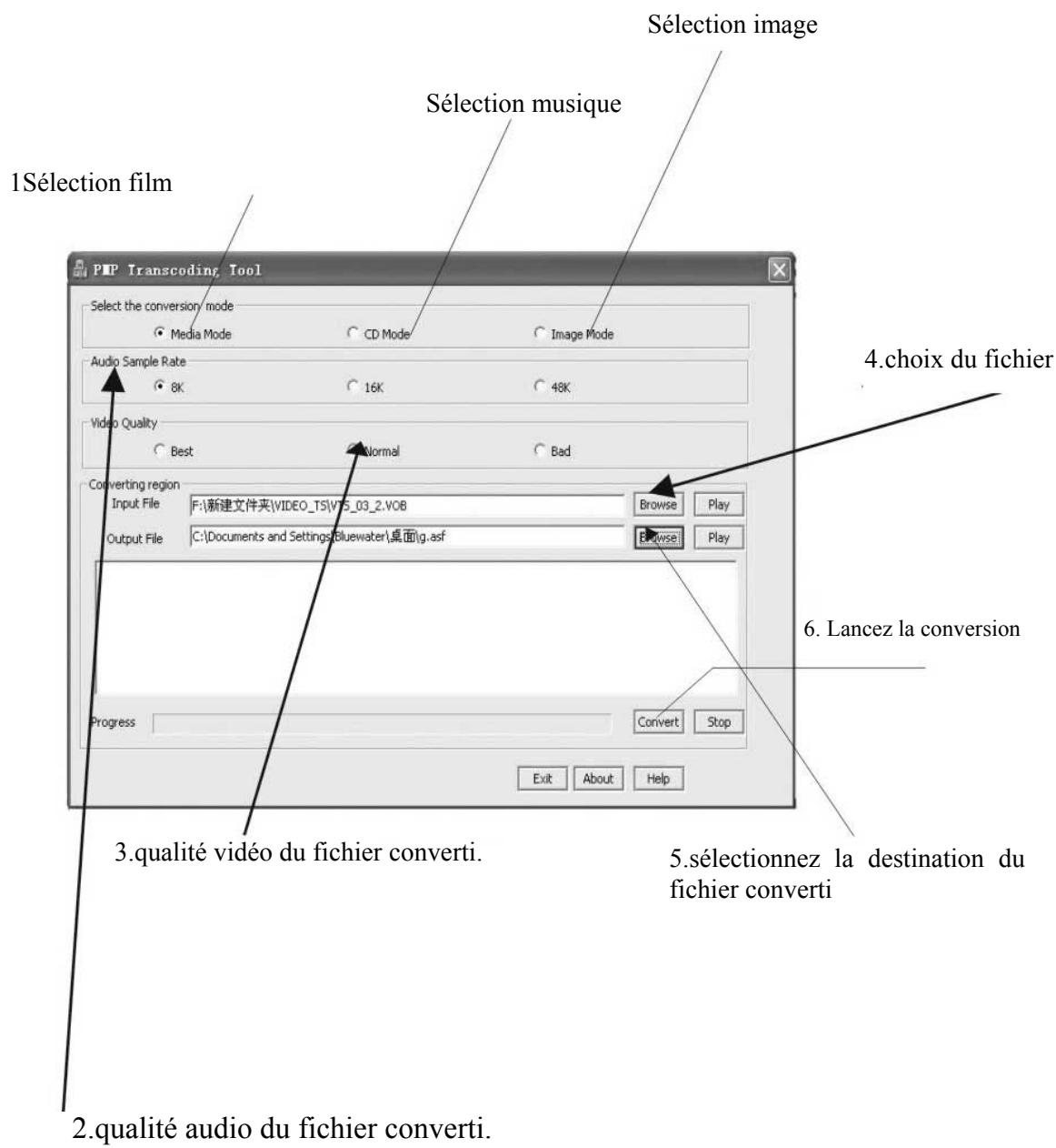 MPMAN MP-CS250 - CONVERTIR UN FICHIER - 3