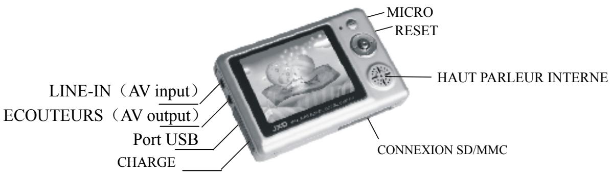 MPMAN MP-CS255 - BOUTONS ET CONNEXIONS - 2
