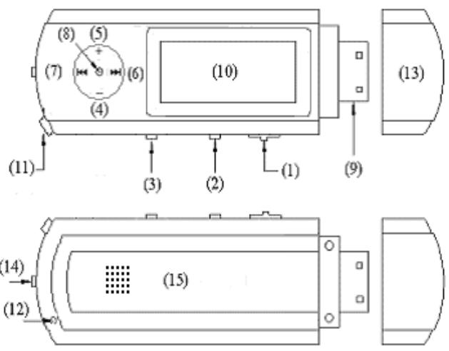 MPMAN MP-FUB35 - Touches et commandes du lecteur - 1