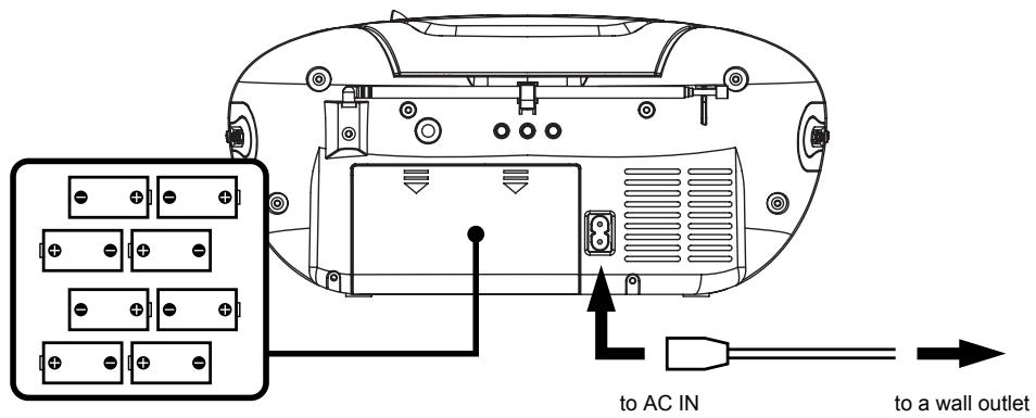 MPMAN CS-U52 - Notes: CONCERNING COMPACT DISCS. - 1