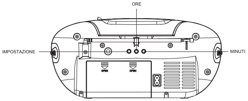 MPMAN CS-U52 - Note: - 3