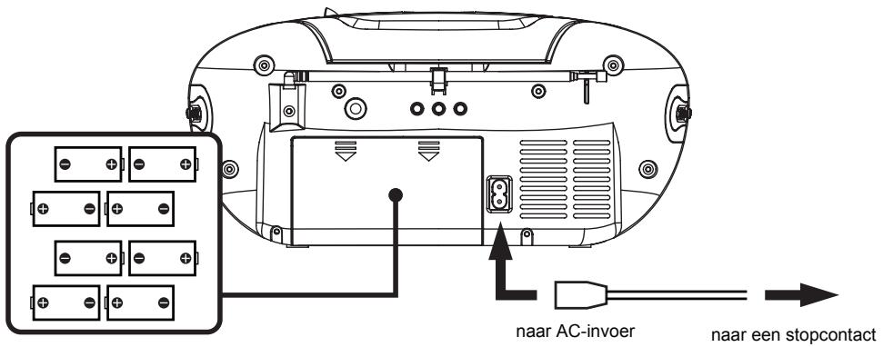 MPMAN CS-U52 - CONTACTEN - 1