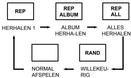 MPMAN CS-U52 - MODUS - 1