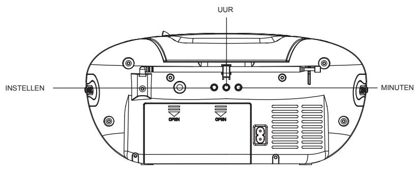 MPMAN CS-U52 - Opmerkingen: - 3