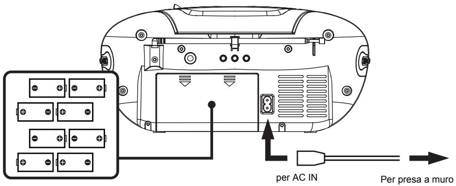 MPMAN CS-U52 - CONNESSIONE ELETTRICA - 1