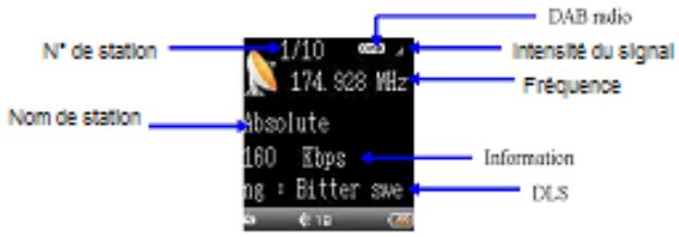MPMAN MP40 - Mode radio DAB - 1