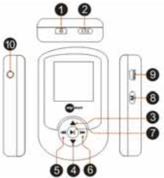 MPMAN MP40 - Description des touches - 1