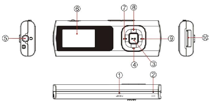 MPMAN MPF90 - Configuration minimale - 2