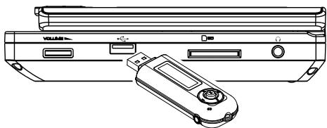 MPMAN TWIN700 - Connessione Carta USB/SD/MMC - 1