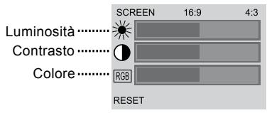MPMAN TWIN700 - Modalità LCD - 1