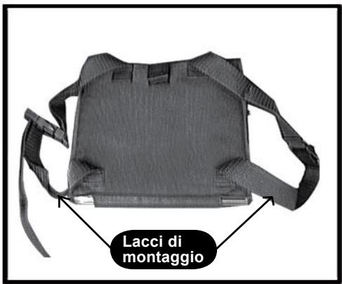 MPMAN TWIN700 - Montare su un veicolo - 1